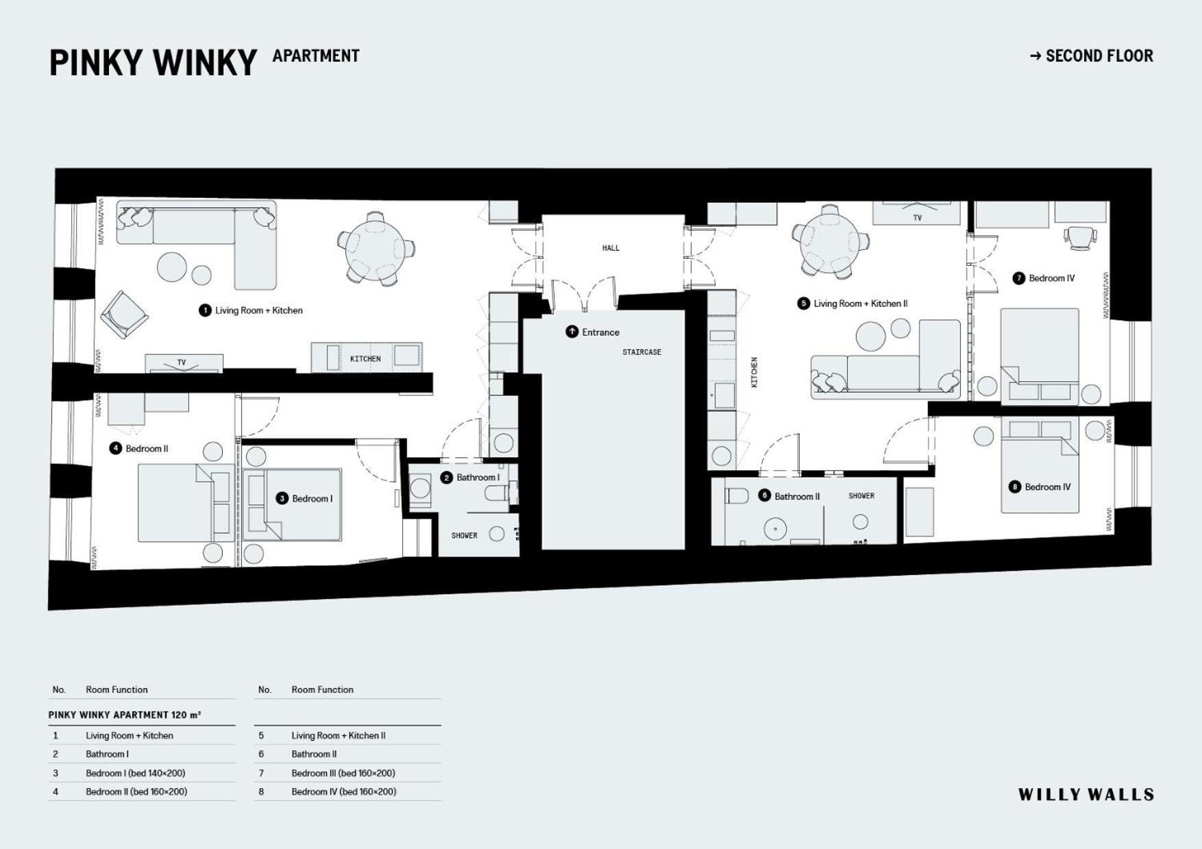Apartament Pinkywinky Oldtown By Willywalls *